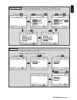 Preview for 27 page of Philips MX-1050D User Manual