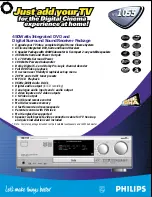 Preview for 1 page of Philips MX-1055D Specifications