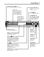 Предварительный просмотр 7 страницы Philips MX-3600D User Manual