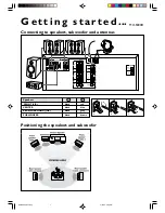 Preview for 3 page of Philips MX 5000DMX User Manual