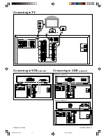 Preview for 4 page of Philips MX 5000DMX User Manual