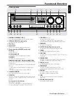 Preview for 9 page of Philips MX 5000DMX User Manual