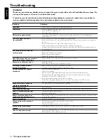 Preview for 26 page of Philips MX 5000DMX User Manual