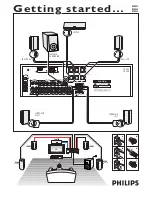 Preview for 1 page of Philips MX-955 Getting Started