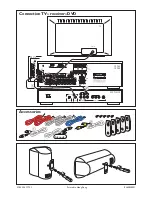 Preview for 2 page of Philips MX-955 Getting Started