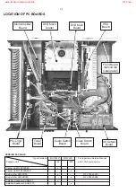 Предварительный просмотр 2 страницы Philips MX1050D/22 Service Manual