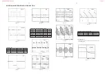 Предварительный просмотр 12 страницы Philips MX1050D/22 Service Manual