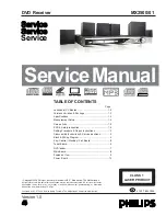 Philips MX2500/01 Service Manual preview