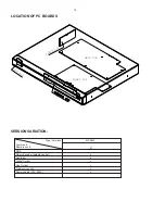 Preview for 2 page of Philips MX2500/01 Service Manual