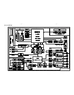 Preview for 12 page of Philips MX2500/01 Service Manual