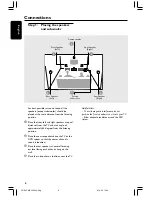 Предварительный просмотр 6 страницы Philips MX2500/01 User Manual