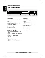 Предварительный просмотр 12 страницы Philips MX2500/01 User Manual