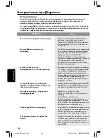 Preview for 30 page of Philips MX2500 User Manual