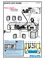 Philips MX2500D Quick Use Manual preview