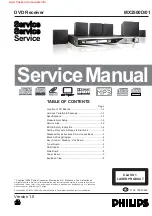 Philips MX2500D Service Manual preview