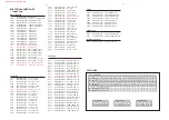 Preview for 22 page of Philips MX2500D Service Manual