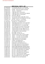 Preview for 27 page of Philips MX2500D Service Manual