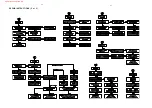 Preview for 52 page of Philips MX2500D Service Manual