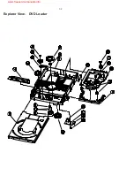 Preview for 67 page of Philips MX2500D Service Manual