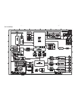 Предварительный просмотр 13 страницы Philips MX2600/55 Service Manual