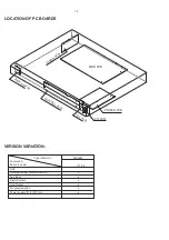 Предварительный просмотр 2 страницы Philips MX2600/77/78 Service Manual