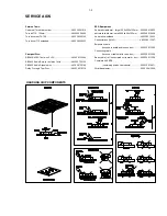 Предварительный просмотр 5 страницы Philips MX3550D/37S Service Manual