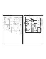 Предварительный просмотр 15 страницы Philips MX3550D/37S Service Manual