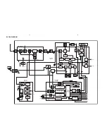 Предварительный просмотр 20 страницы Philips MX3550D/37S Service Manual