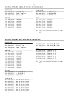 Предварительный просмотр 56 страницы Philips MX3550D/37S Service Manual