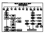 Preview for 8 page of Philips MX3660D/21H/30/37 Service Manual