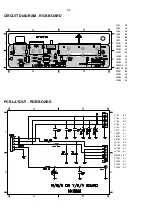 Preview for 42 page of Philips MX3660D/21H/30/37 Service Manual