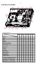 Preview for 2 page of Philips - MX3950D Service Manual