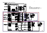 Preview for 15 page of Philips - MX3950D Service Manual