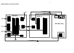 Preview for 16 page of Philips - MX3950D Service Manual