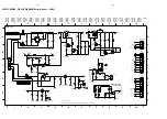 Preview for 51 page of Philips - MX3950D Service Manual