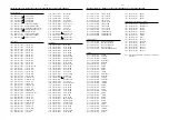 Preview for 66 page of Philips - MX3950D Service Manual