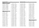 Preview for 90 page of Philips - MX3950D Service Manual