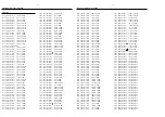 Preview for 91 page of Philips - MX3950D Service Manual