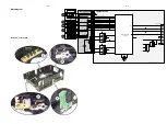 Preview for 95 page of Philips - MX3950D Service Manual