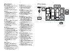 Preview for 101 page of Philips - MX3950D Service Manual