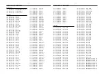 Preview for 109 page of Philips - MX3950D Service Manual