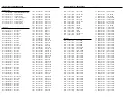 Preview for 124 page of Philips - MX3950D Service Manual