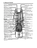 Preview for 6 page of Philips MX5000D User Manual