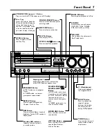 Preview for 7 page of Philips MX5000D User Manual