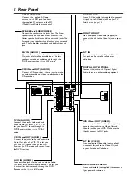 Preview for 8 page of Philips MX5000D User Manual