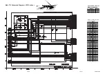 Предварительный просмотр 53 страницы Philips MX5100VR/00 Service Manual