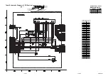 Предварительный просмотр 66 страницы Philips MX5100VR/00 Service Manual