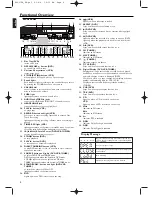 Предварительный просмотр 4 страницы Philips MX5100VR/02 User Manual