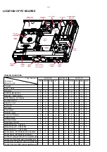 Preview for 2 page of Philips MX5500D/21S Service Manual