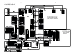 Preview for 14 page of Philips MX5500D/21S Service Manual